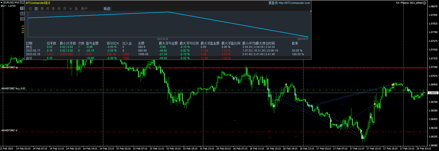 EA Phoenix 2021_edited