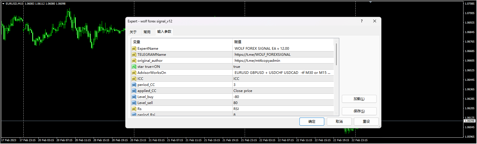 Wolf Forex Signal V12 – RepublicTraders
