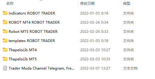 Sophia 2.0 [UPDATED]