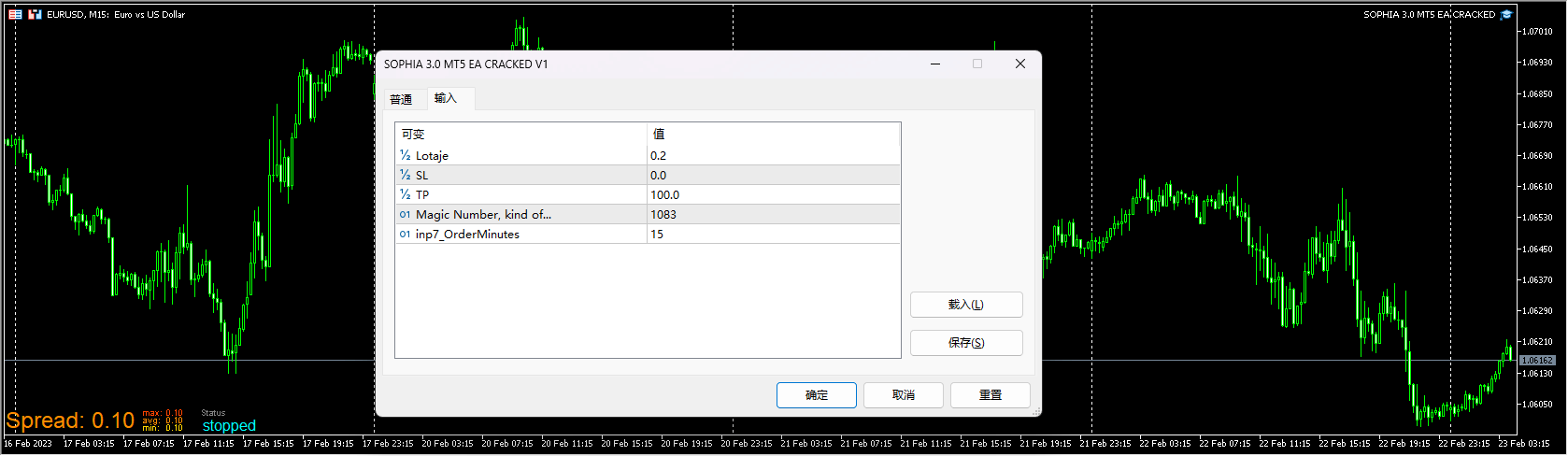 SOPHIA 3.0 MT5 EA CRACKED
