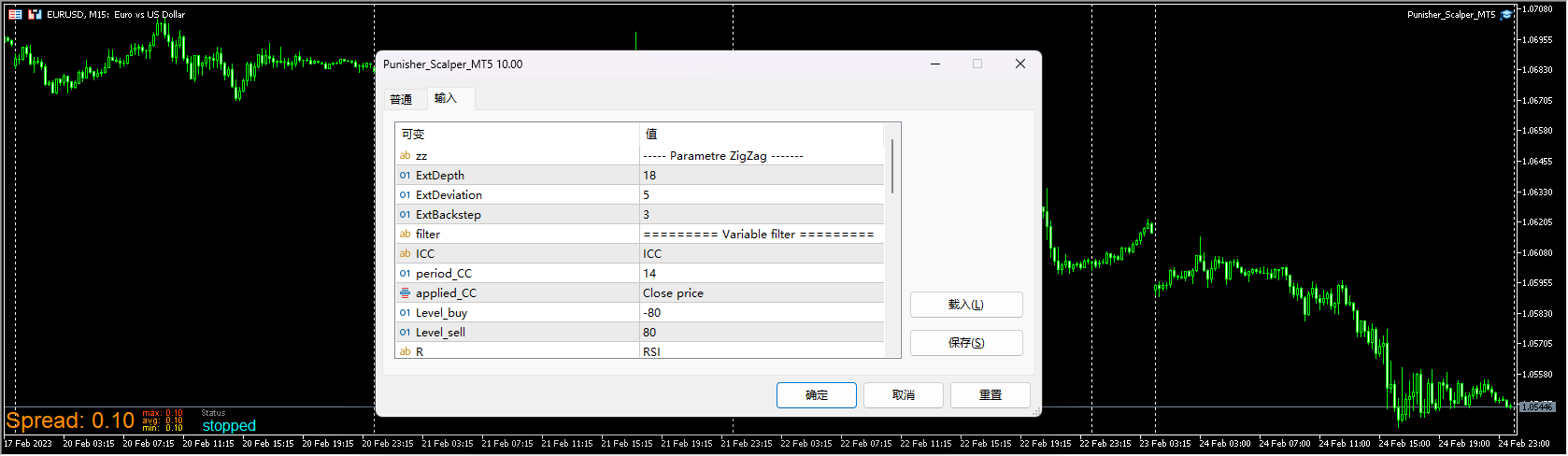 Punisher_Scalper v10_MT5