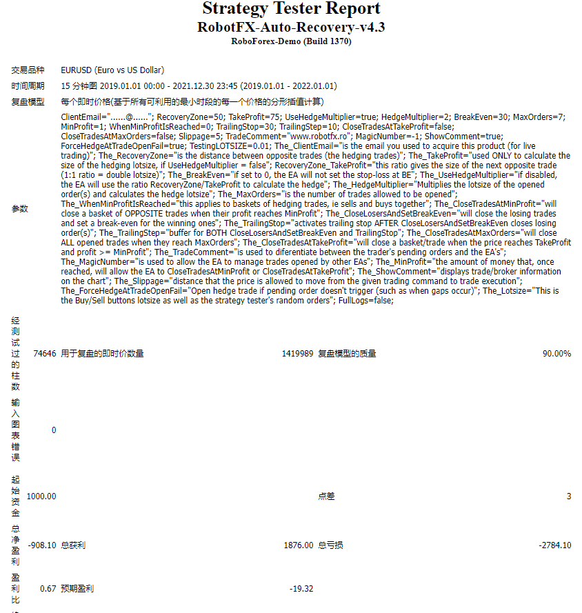 RobotFX-Auto-Recovery-v4.3
