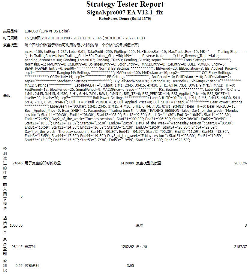 Signalspro007 EA V12_fix