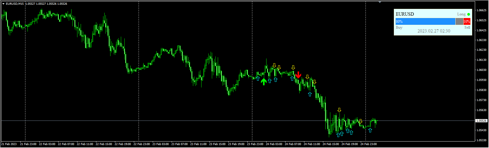 Trade-Confirmed-Indicator_fix