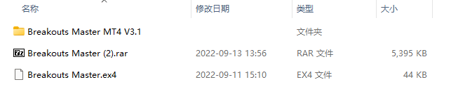 Breakouts Master MT4 V3.1