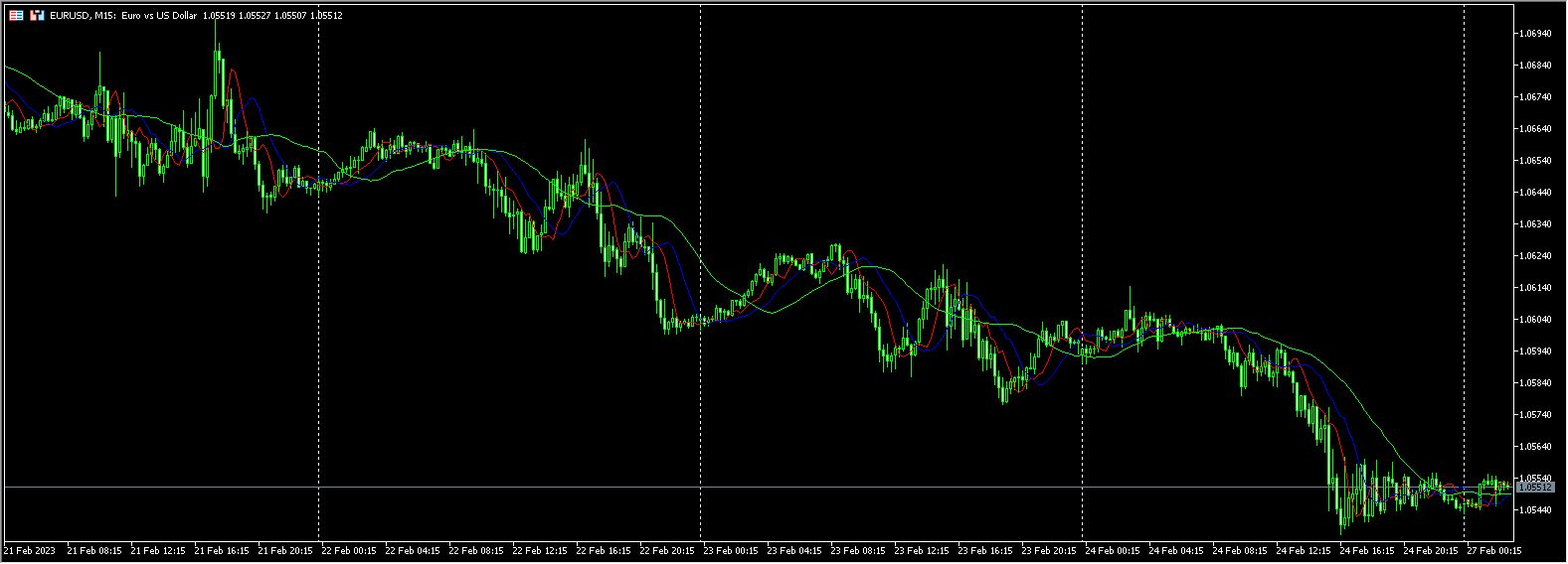 DMA BOOM CRASH STRATEGY 2023