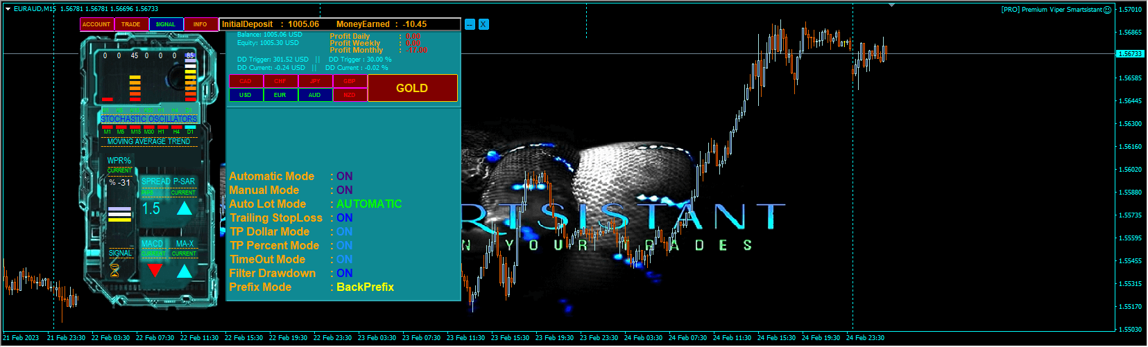 [PRO] Premium Viper Smartsistant