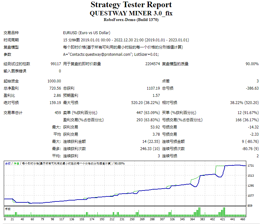 QUESTWAY MINER 3.0_fix