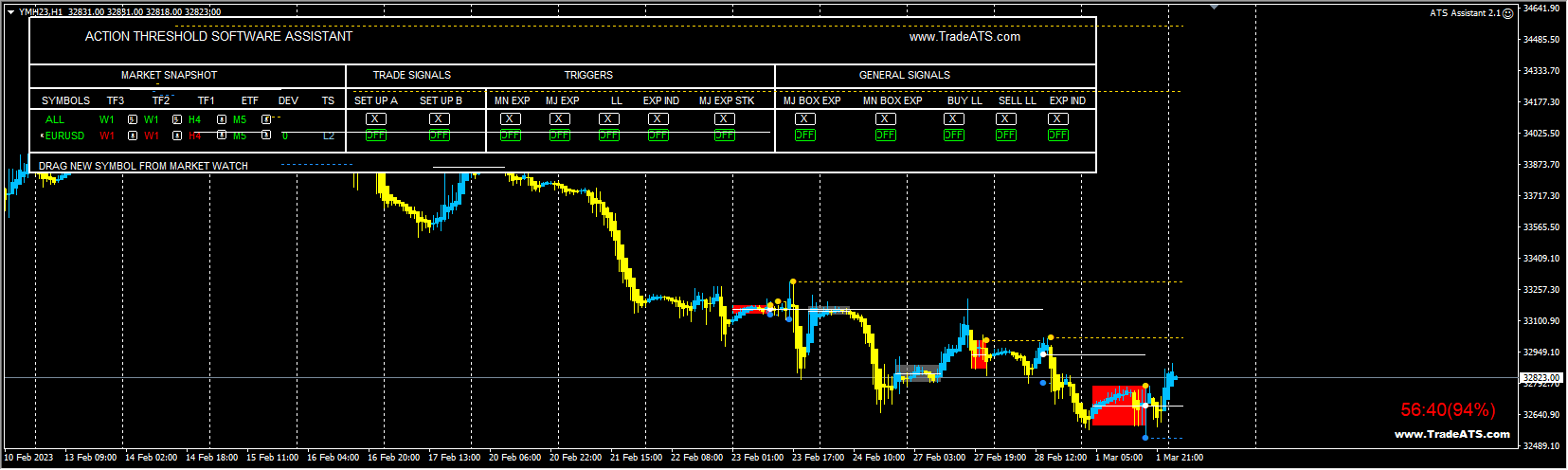 ATS V4.0 + ATS ASSISTANT