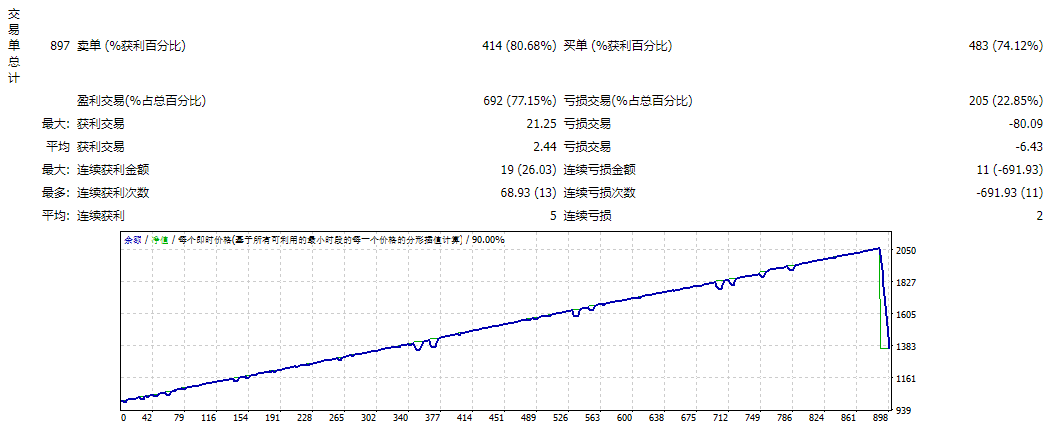 TPS Super Fighter EA_fix