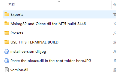 Daily Candle Scalper MT5_fix