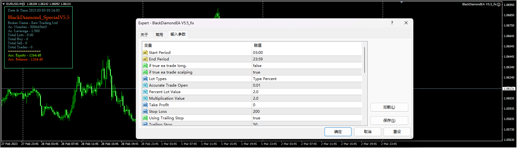 Black Diamond EA V5.5 with set