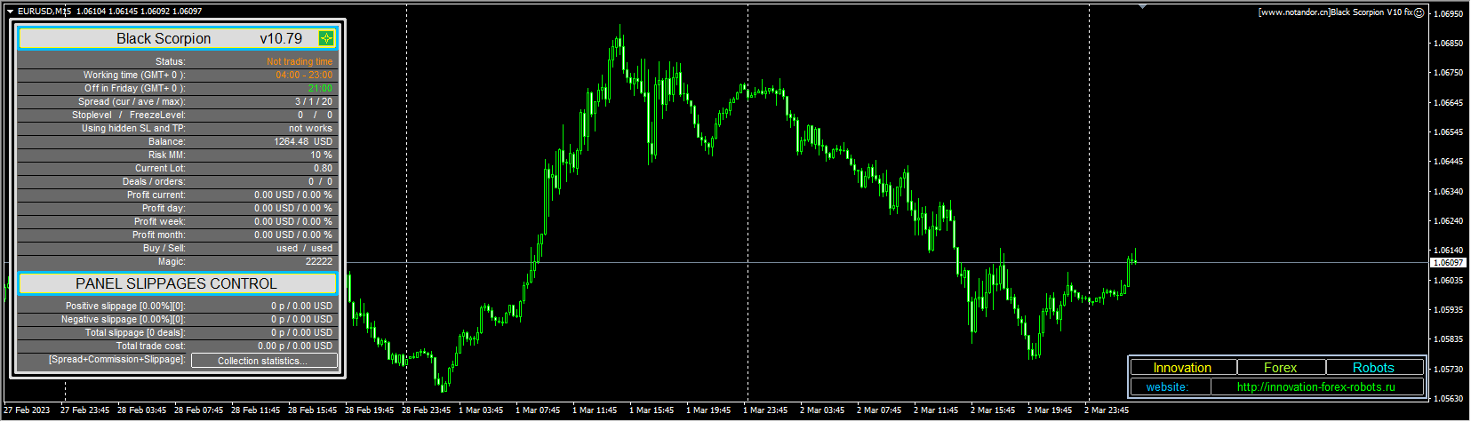 Black Scorpion V10 fix