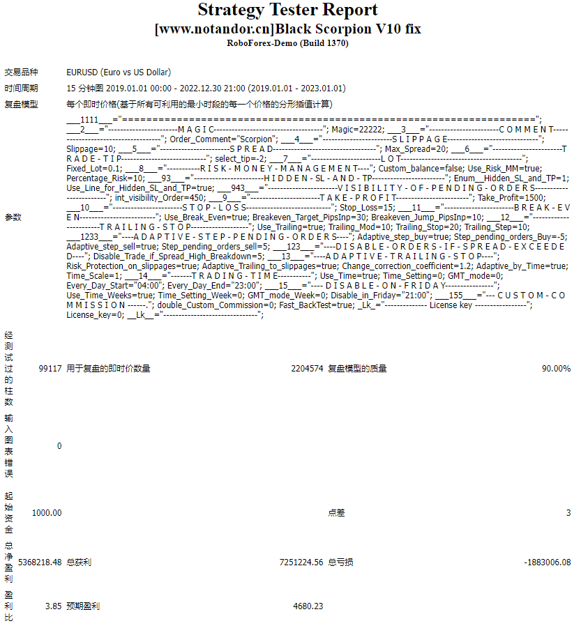 Black Scorpion V10 fix