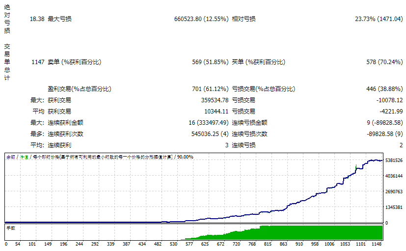 Black Scorpion V10 fix