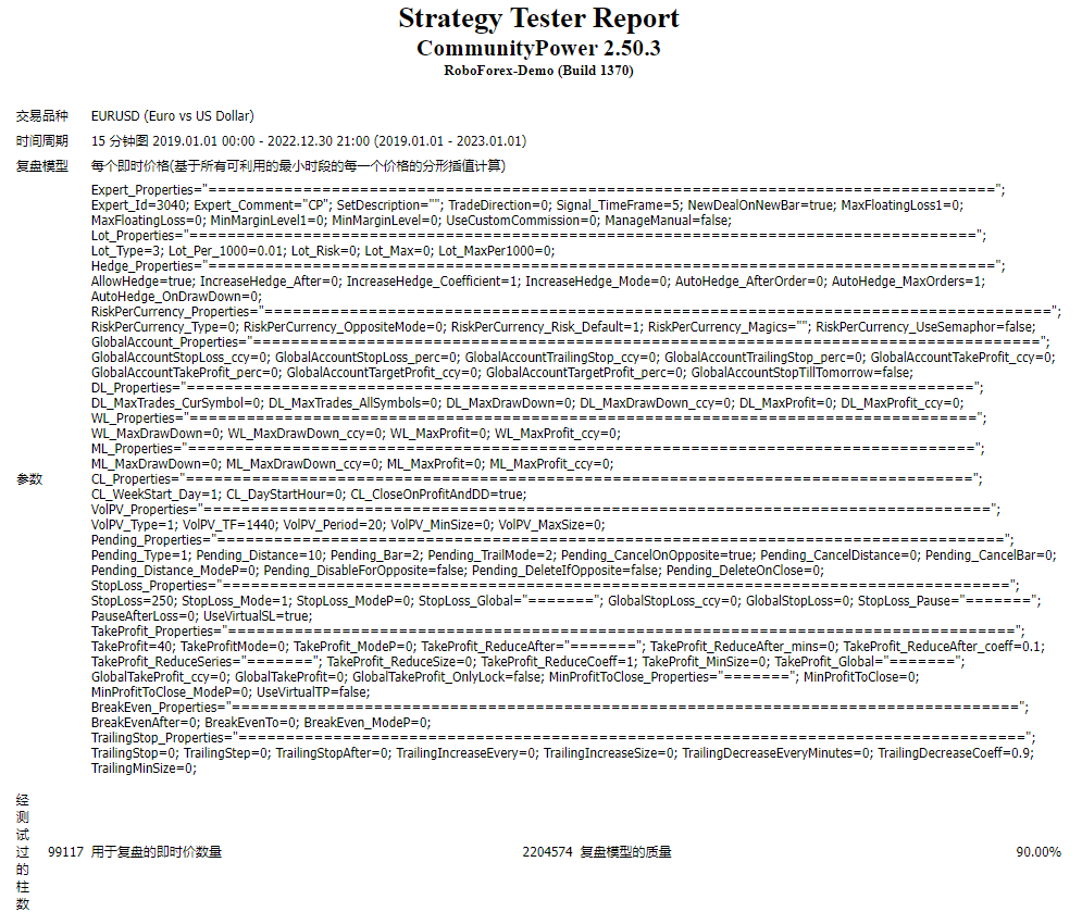 CommunityPower 2.50.3