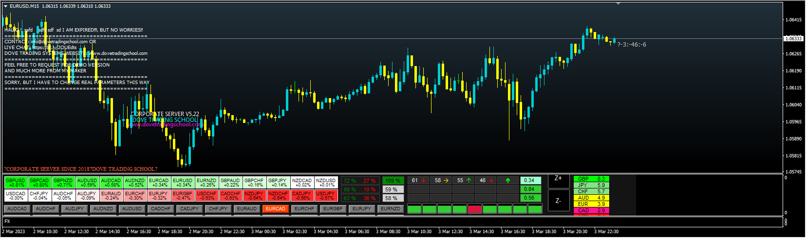 Corporate Server Signals System v 5.22