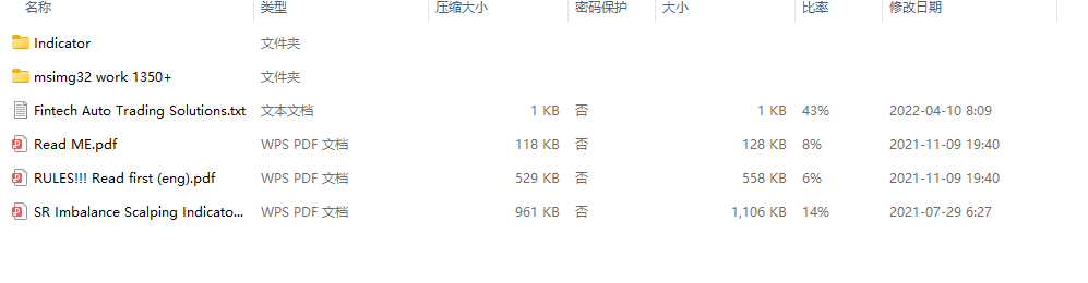 SR Imbalance Scalping MT4 V10.6