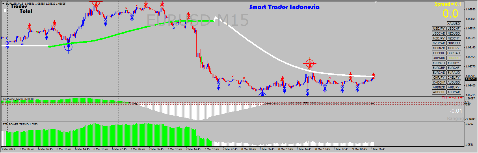 Cyber22 – STI V3 Fighter