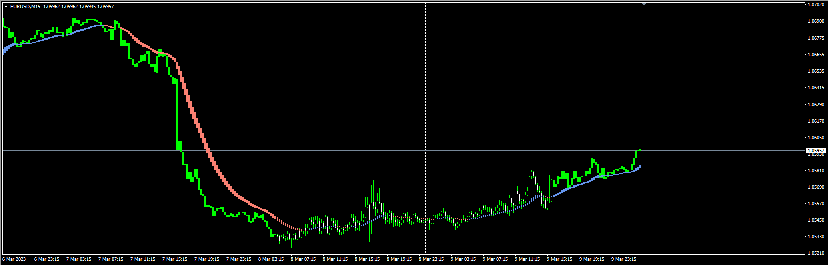 Digital Trend Lord NRP
