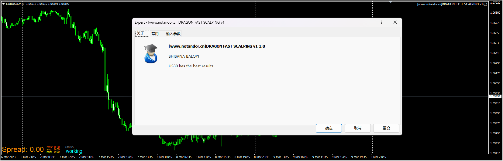 DRAGON FAST SCALPING v1