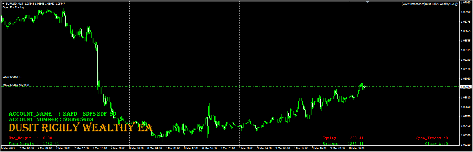 Dusit Richly Wealthy EA