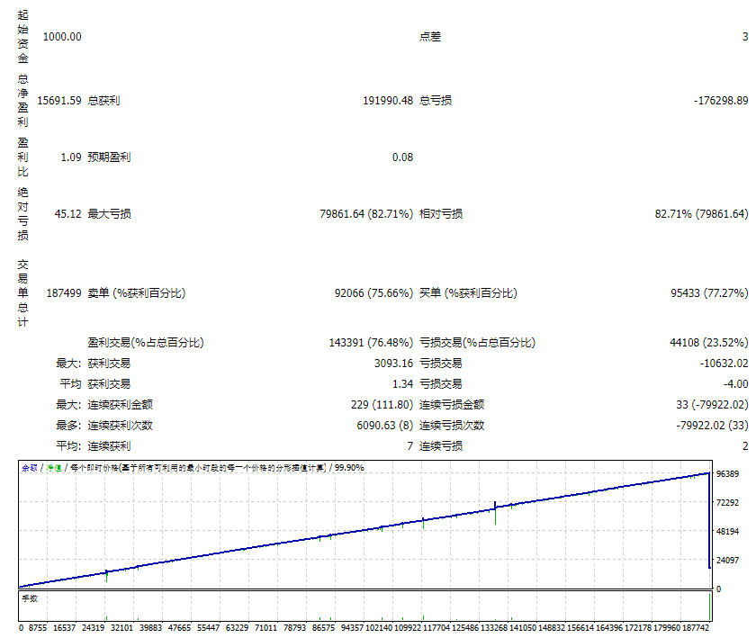 EA_ChaoJiShuaDanAll_V2016