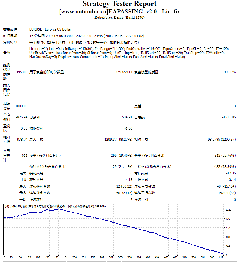 EAPASSING_v2.0 – Lic_fix