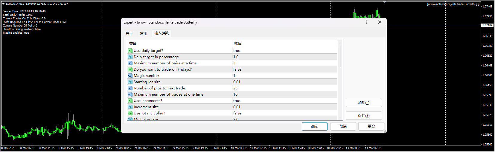 elite trade Butterfly