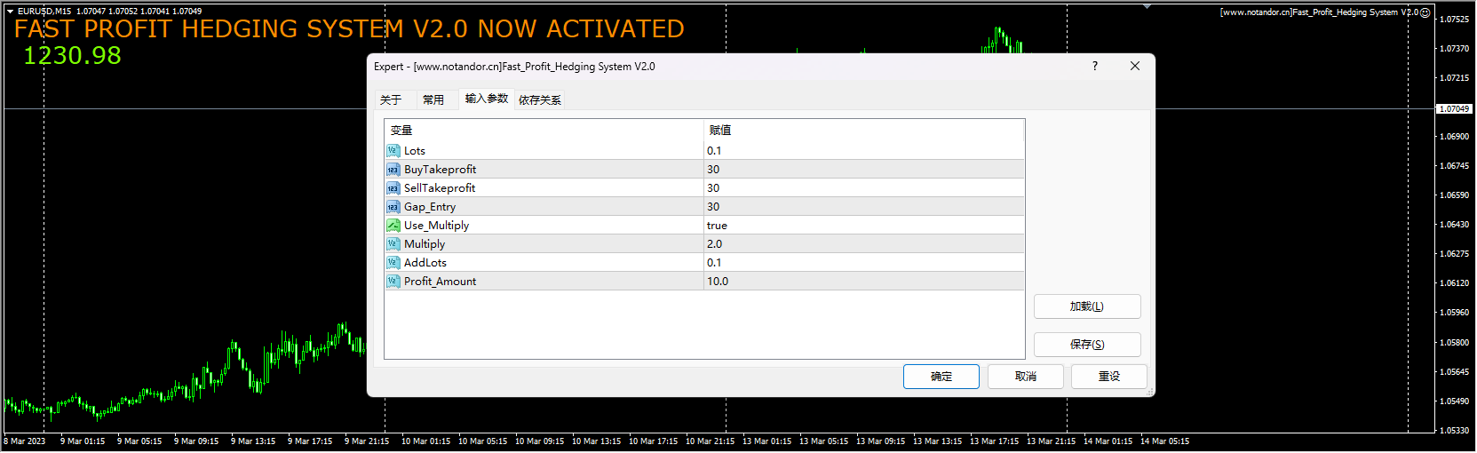 Fast_Profit_Hedging System V2.0