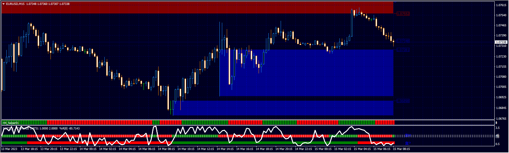 AutomaticSupplyDemandSystem
