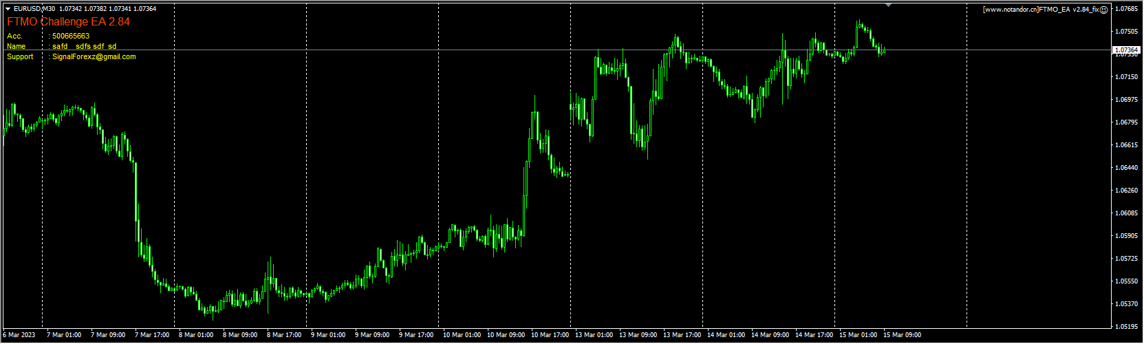 FTMO_EA v2.84_fix