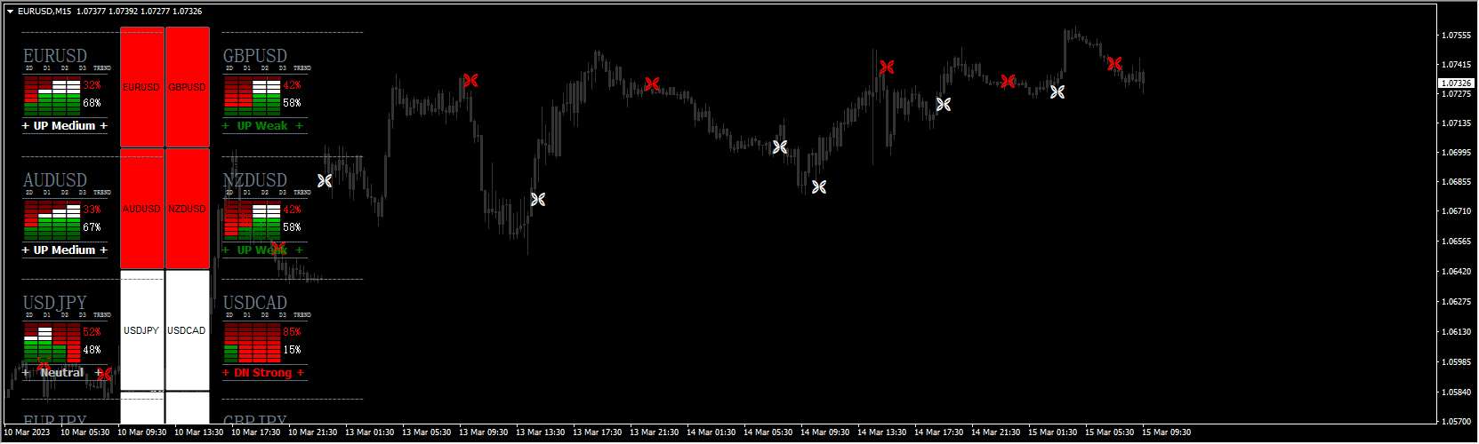 FX MEDUSA SCALPER
