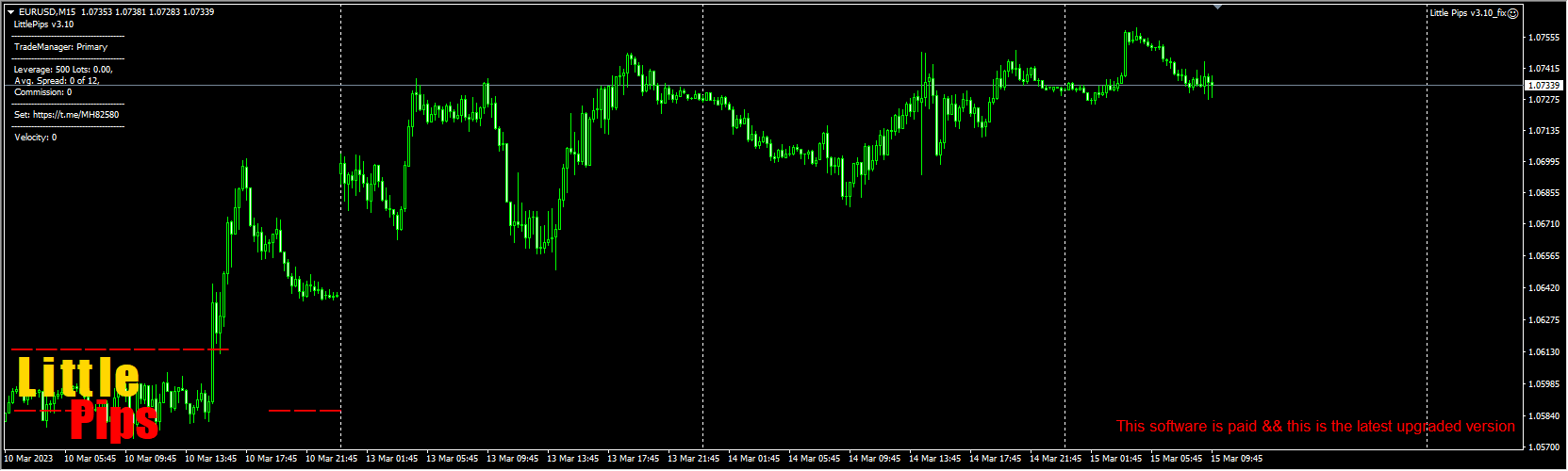Little Pips MT4 V3.10