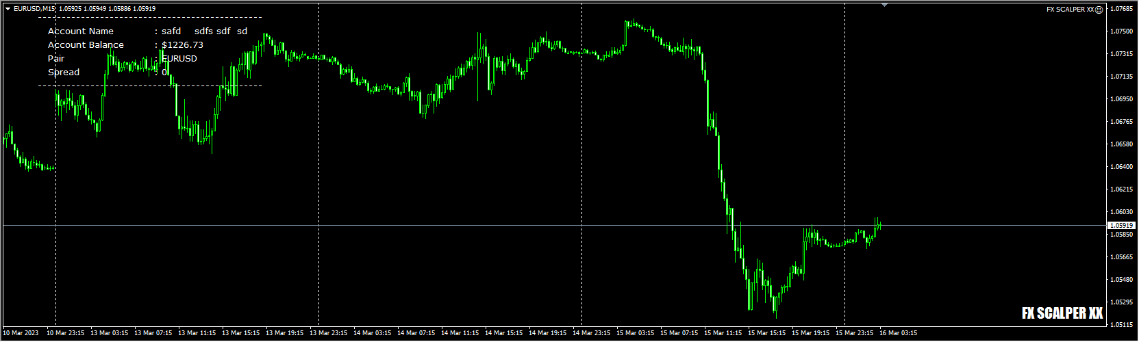 FX SCALPER XX