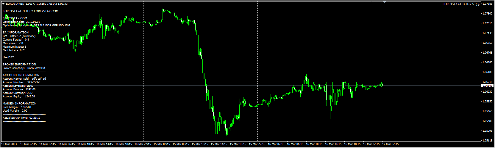 FOREXSTAY-LIGHT-V7.3