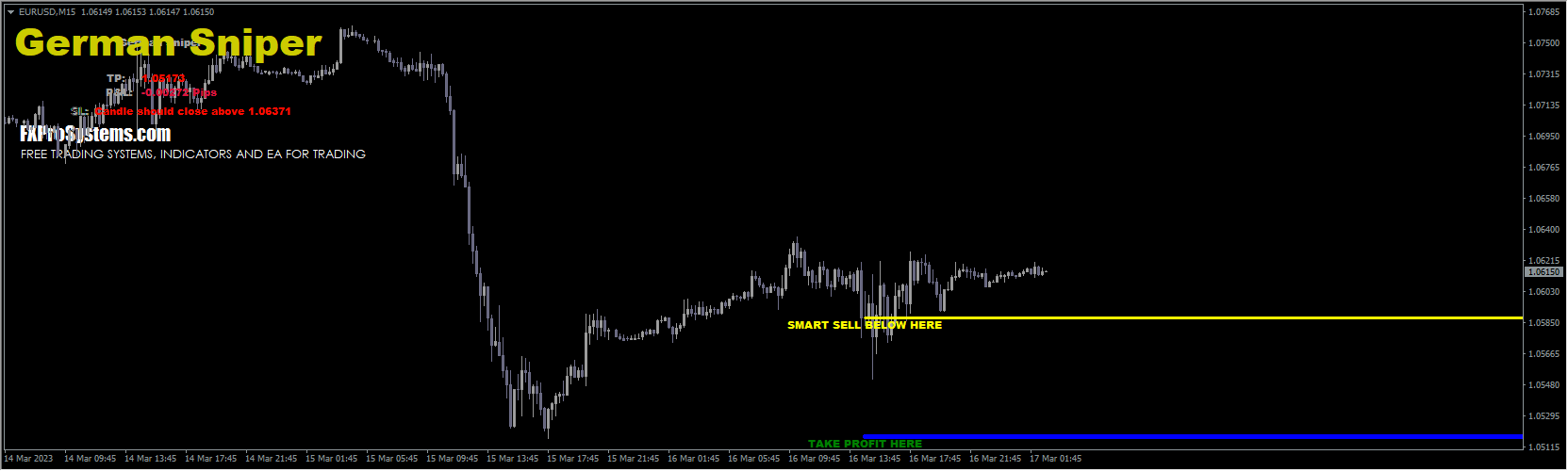 German Sniper Indicator