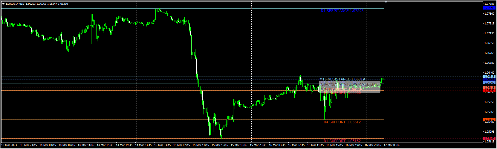 Givonly_SnR_SnD_modM15 [saol]