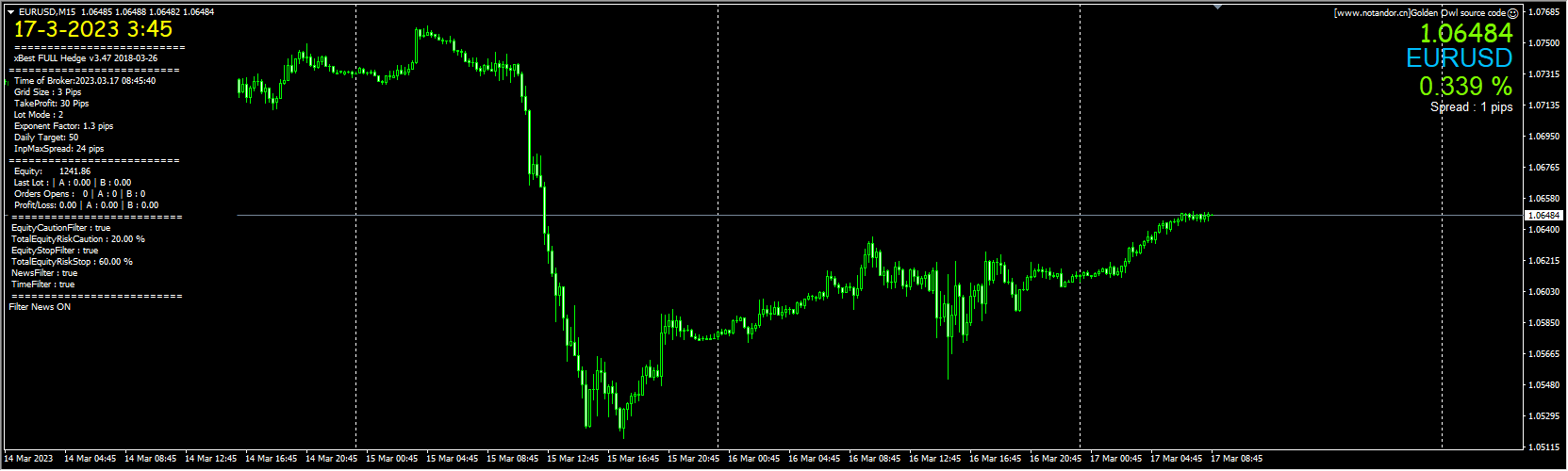 Golden Owl source code