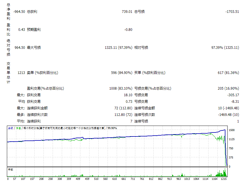 Golden Owl source code