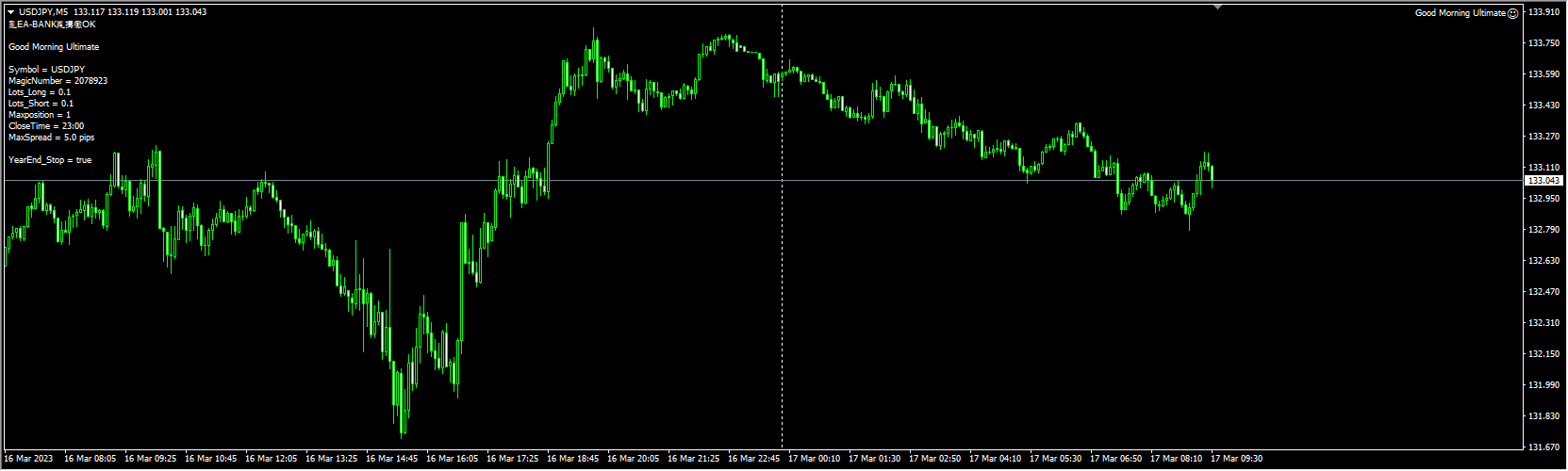 Good-Morning-Ultimate-EA