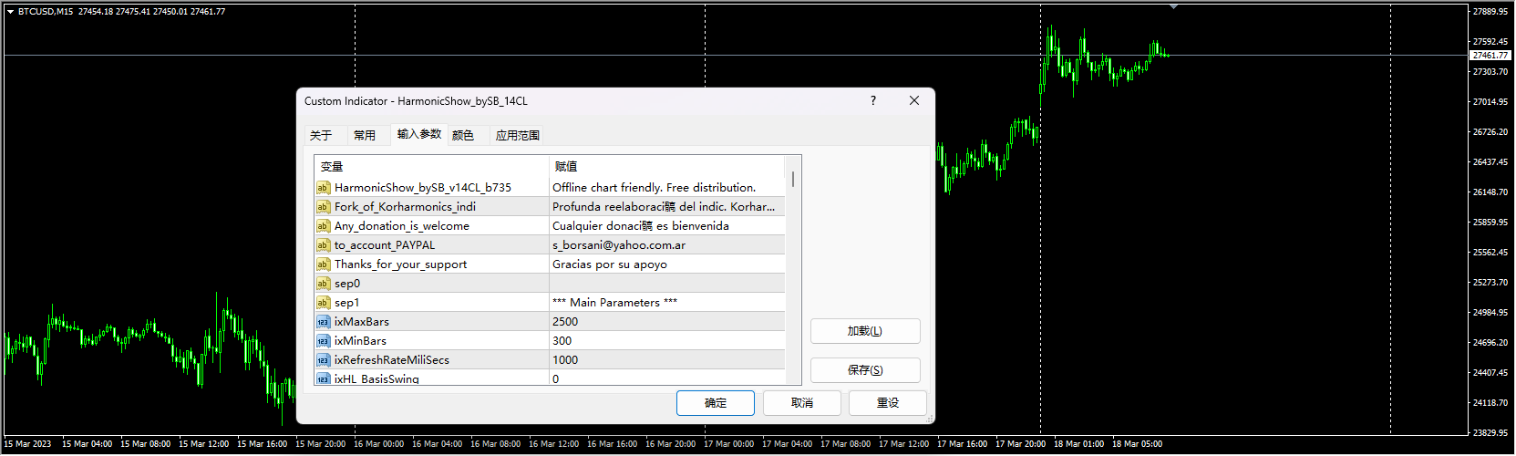 harmonic-pattern-scanner-indicator