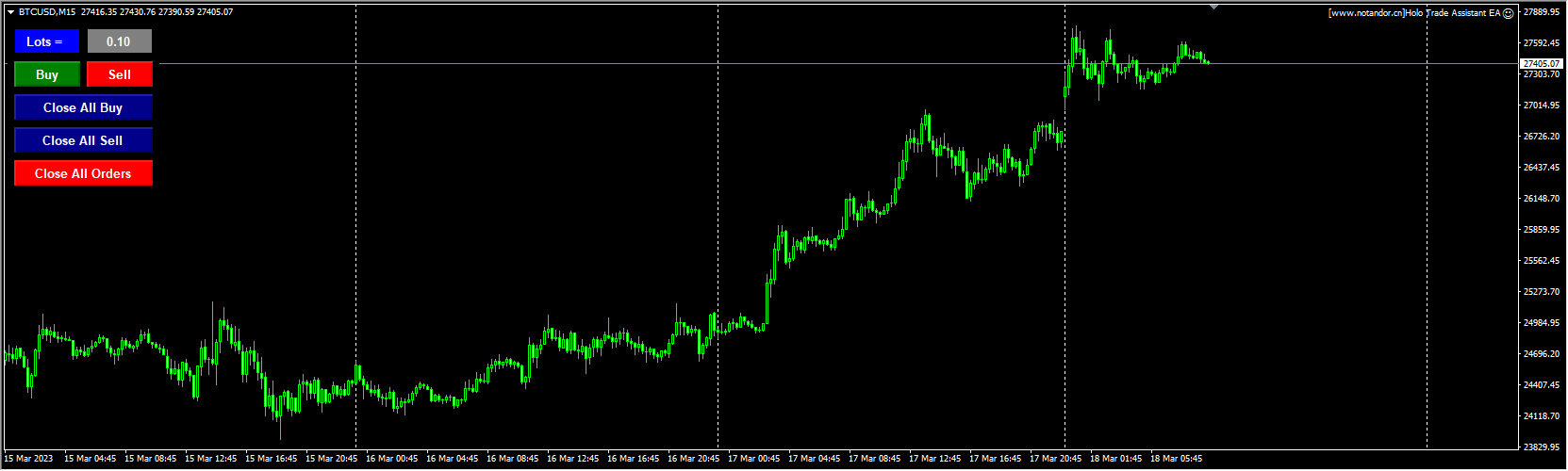 Holo Trade Assistant EA