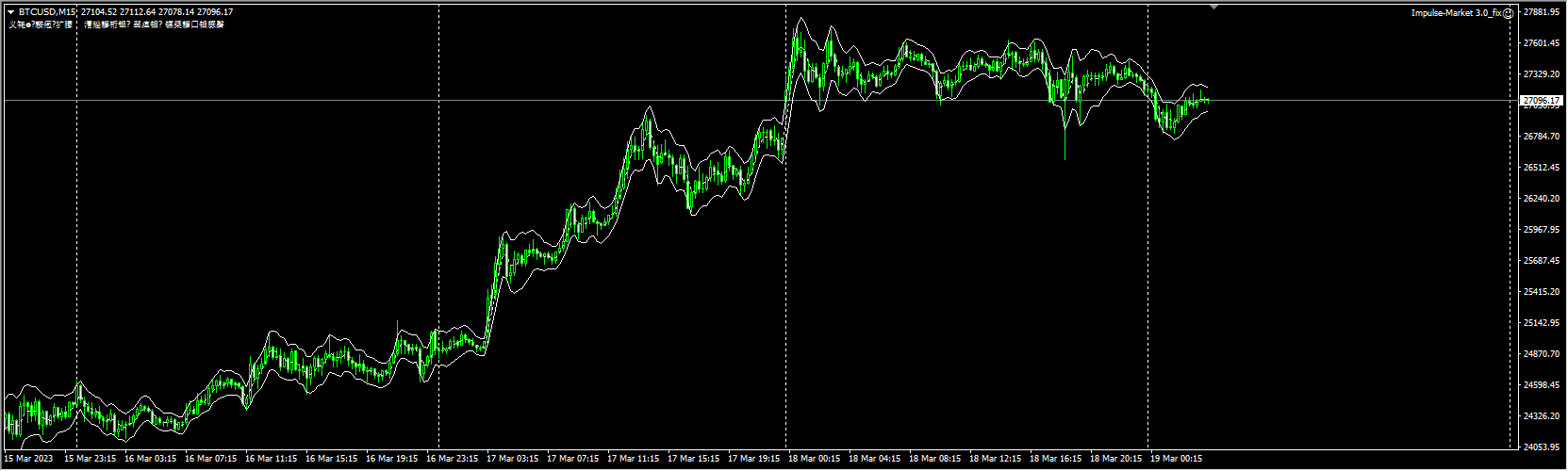 Impulse Market v3 EA