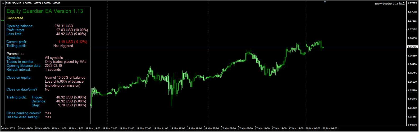 Equity Guardian 1.13_fix