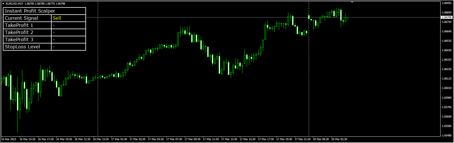 Instant_Profit_Scalper
