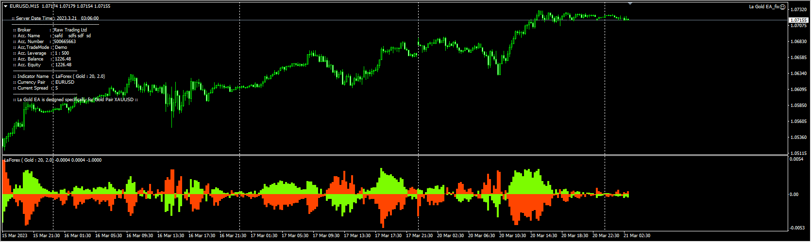 La Gold EA MT4 V1.3