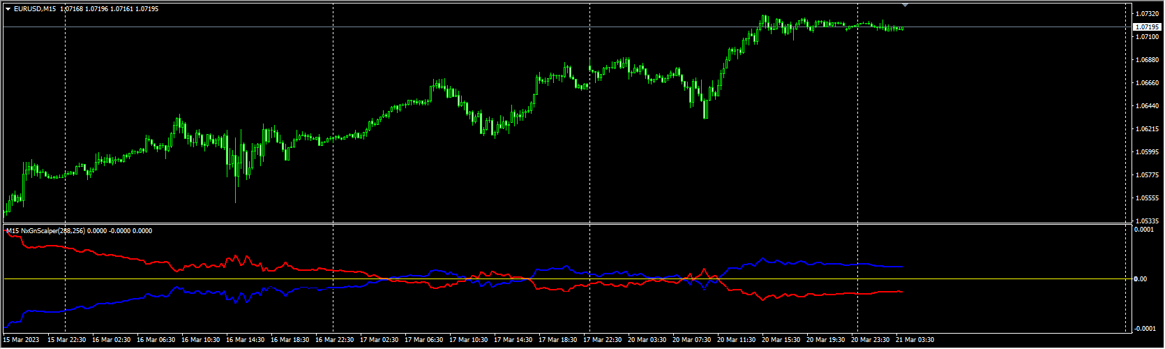 macd_mirror_alerts_mtf_2