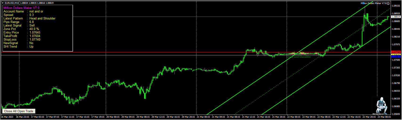 MILLION DOLLARS MAKER v7.0
