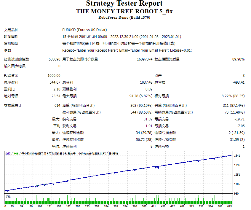 THE MONEY TREE ROBOT 5_fix